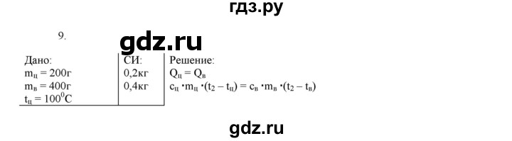 ГДЗ по физике 8 класс Марон дидактические материалы  контрольные работы / КР-1 / вариант 2 - 9, Решебник №1 2022