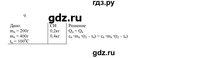 ГДЗ по физике 8 класс Марон дидактические материалы  контрольные работы / КР-1 / вариант 2 - 9, Решебник к 2017