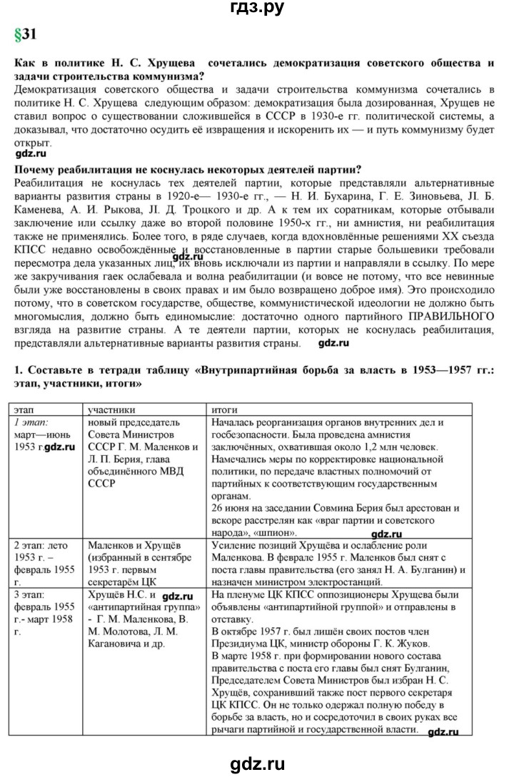 ГДЗ по истории 10 класс Горинов   параграф - 31, Решебник