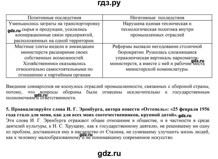 ГДЗ по истории 10 класс Горинов   параграф - 31, Решебник