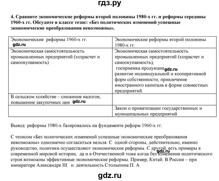 ГДЗ по истории 10 класс Горинов   параграф - 40, Решебник