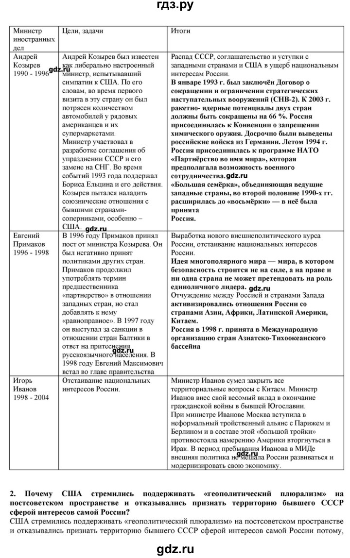 ГДЗ по истории 10 класс Горинов   параграф - 48, Решебник