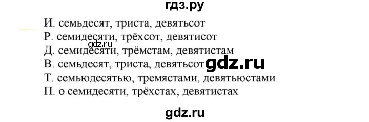 ГДЗ по русскому языку 6 класс Рыбченкова   часть 2 - 497, Решебник к учебнику 2021