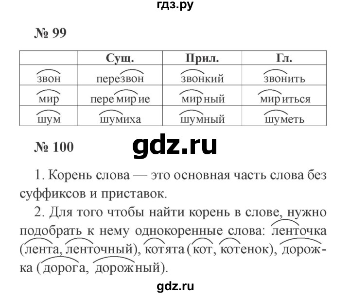 Русский язык 3 рабочая тетрадь стр 40