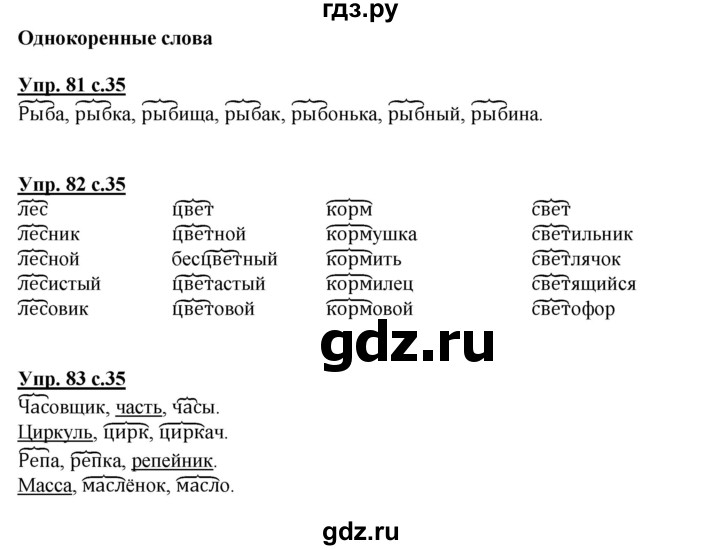 ГДЗ по русскому языку 3 класс Канакина ФГОС рабочая тетрадь Часть 1, 2