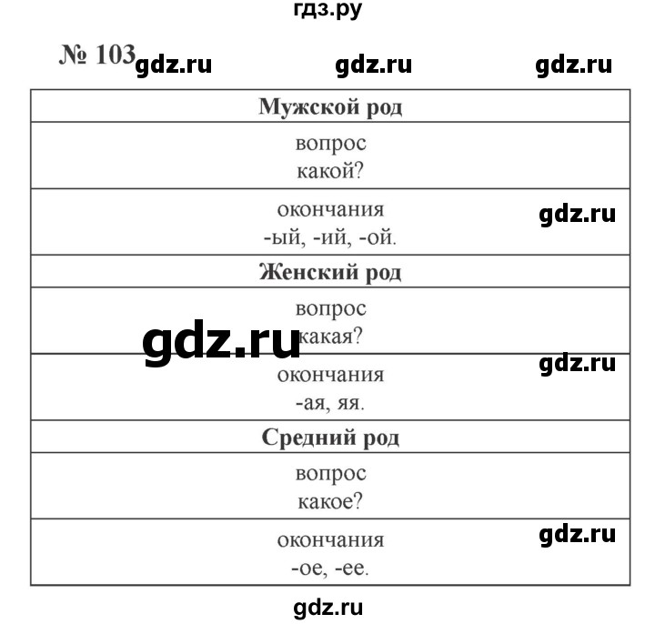 ГДЗ по русскому языку 3 класс Канакина рабочая тетрадь  часть 2 - 103, Решебник №3 к тетради 2012