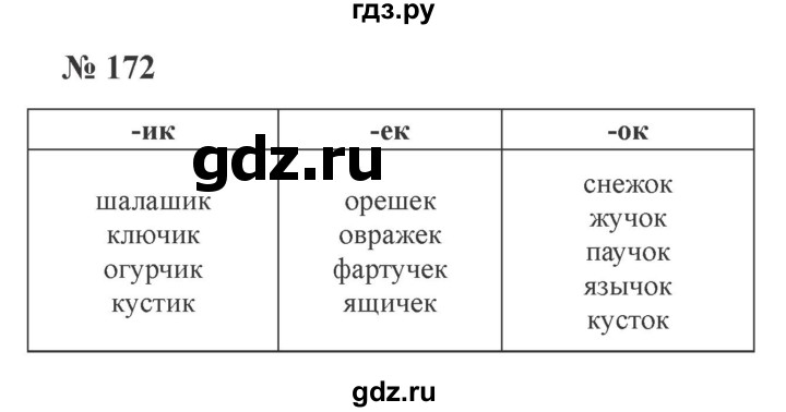 ГДЗ по русскому языку 3 класс Канакина рабочая тетрадь  часть 1 - 172, Решебник 2012 №3