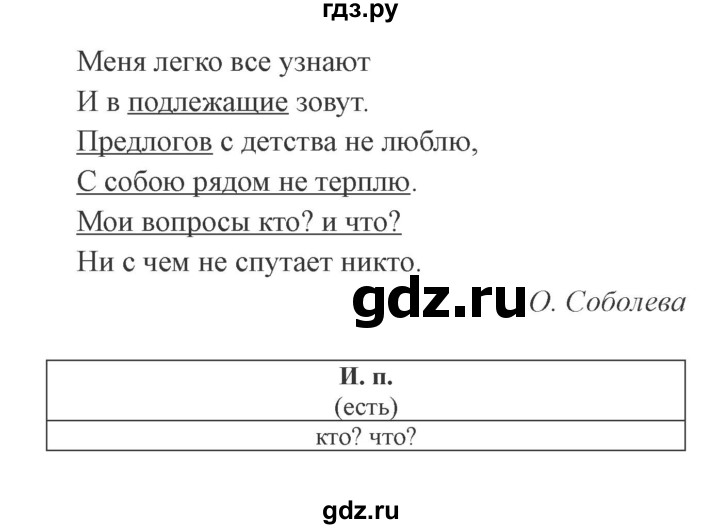ГДЗ по русскому языку 3 класс Канакина рабочая тетрадь  часть 2 - 64, Решебник 2012 №3