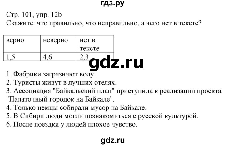 ГДЗ по немецкому языку 7 класс Радченко Wunderkinder Plus Базовый и углубленный уровень страница - 101, Решебник к учебнику Wunderkinder Plus