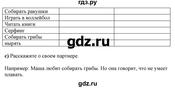 ГДЗ по немецкому языку 7 класс Радченко Wunderkinder Plus Базовый и углубленный уровень страница - 12, Решебник к учебнику Wunderkinder Plus