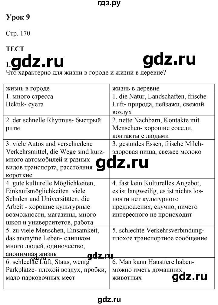 ГДЗ по немецкому языку 7 класс Радченко Wunderkinder Plus Базовый и углубленный уровень страница - 170, Решебник к учебнику Wunderkinder Plus