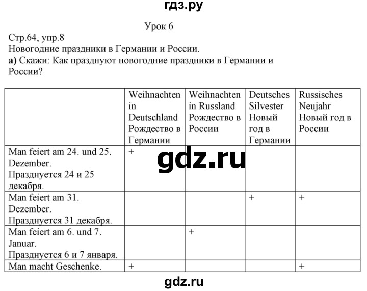 ГДЗ по немецкому языку 7 класс Радченко Wunderkinder Plus Базовый и углубленный уровень страница - 64, Решебник к учебнику Wunderkinder Plus