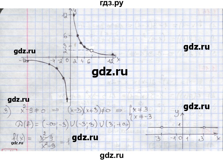 ГДЗ по алгебре 9 класс Мерзляк  Углубленный уровень § 1 - 1.18, Решебник к учебнику 2017