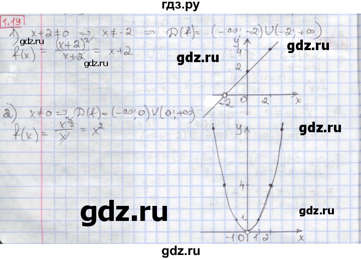 ГДЗ по алгебре 9 класс Мерзляк  Углубленный уровень § 1 - 1.19, Решебник к учебнику 2017