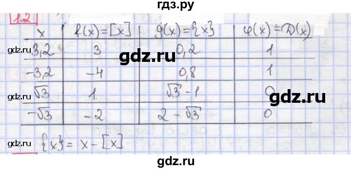 ГДЗ по алгебре 9 класс Мерзляк  Углубленный уровень § 1 - 1.2, Решебник к учебнику 2017