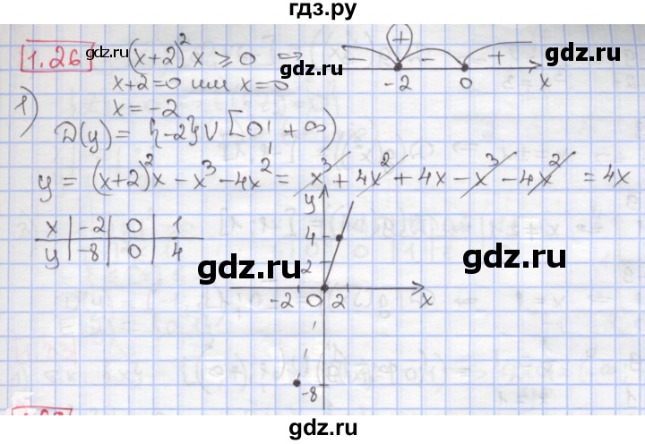 ГДЗ по алгебре 9 класс Мерзляк  Углубленный уровень § 1 - 1.26, Решебник к учебнику 2017