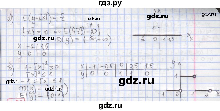ГДЗ по алгебре 9 класс Мерзляк  Углубленный уровень § 1 - 1.32, Решебник к учебнику 2017