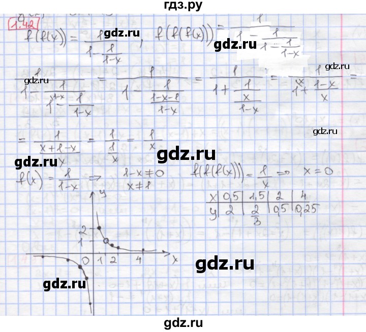 ГДЗ по алгебре 9 класс Мерзляк  Углубленный уровень § 1 - 1.42, Решебник к учебнику 2017
