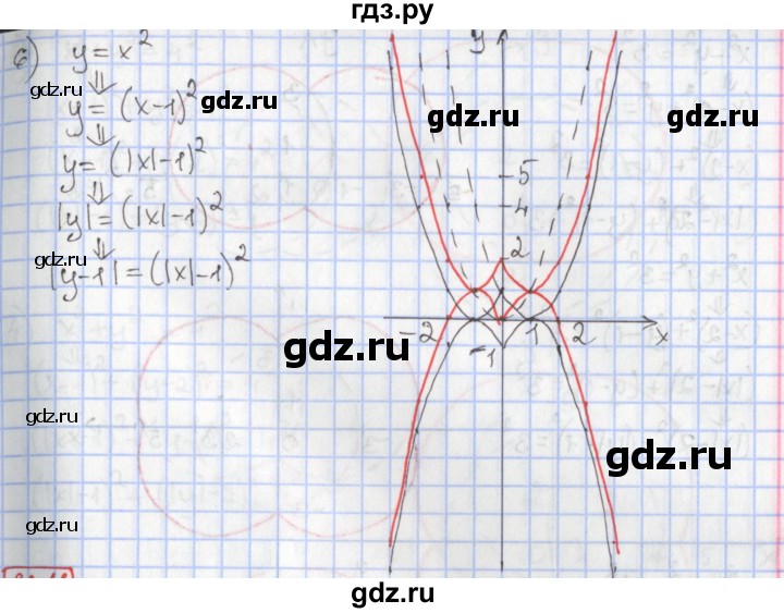 ГДЗ по алгебре 9 класс Мерзляк  Углубленный уровень § 11 - 11.10, Решебник к учебнику 2017