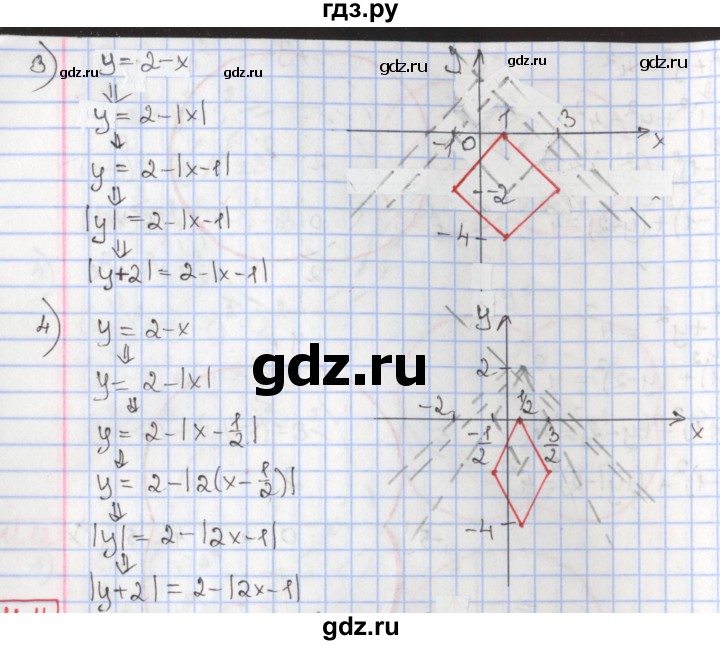 ГДЗ по алгебре 9 класс Мерзляк  Углубленный уровень § 11 - 11.13, Решебник к учебнику 2017