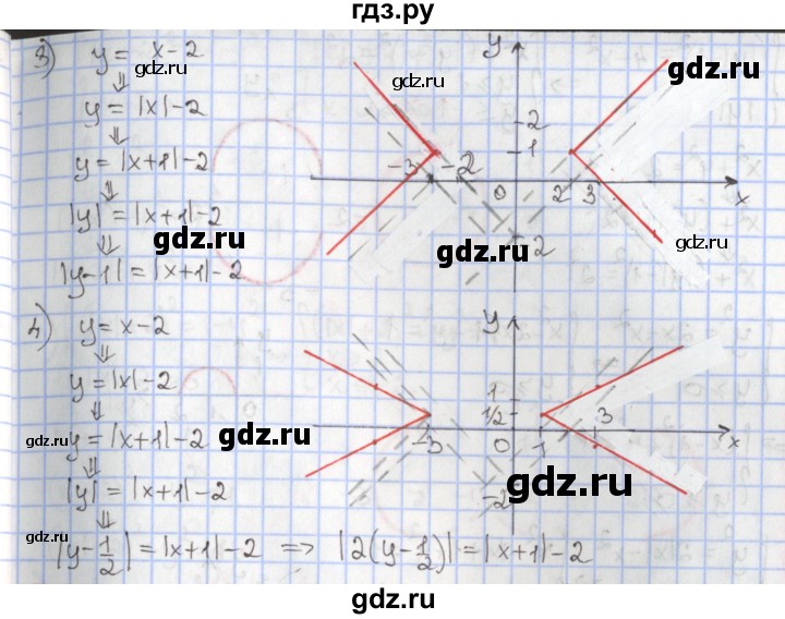 ГДЗ по алгебре 9 класс Мерзляк  Углубленный уровень § 11 - 11.14, Решебник к учебнику 2017