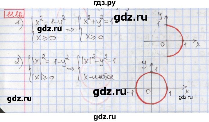 ГДЗ по алгебре 9 класс Мерзляк  Углубленный уровень § 11 - 11.16, Решебник к учебнику 2017