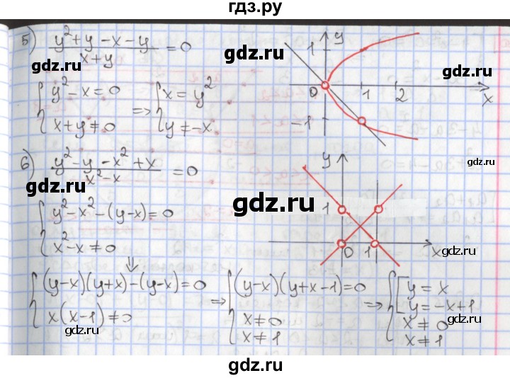 ГДЗ по алгебре 9 класс Мерзляк  Углубленный уровень § 11 - 11.18, Решебник к учебнику 2017