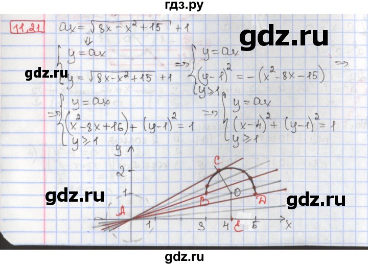 ГДЗ по алгебре 9 класс Мерзляк  Углубленный уровень § 11 - 11.21, Решебник к учебнику 2017