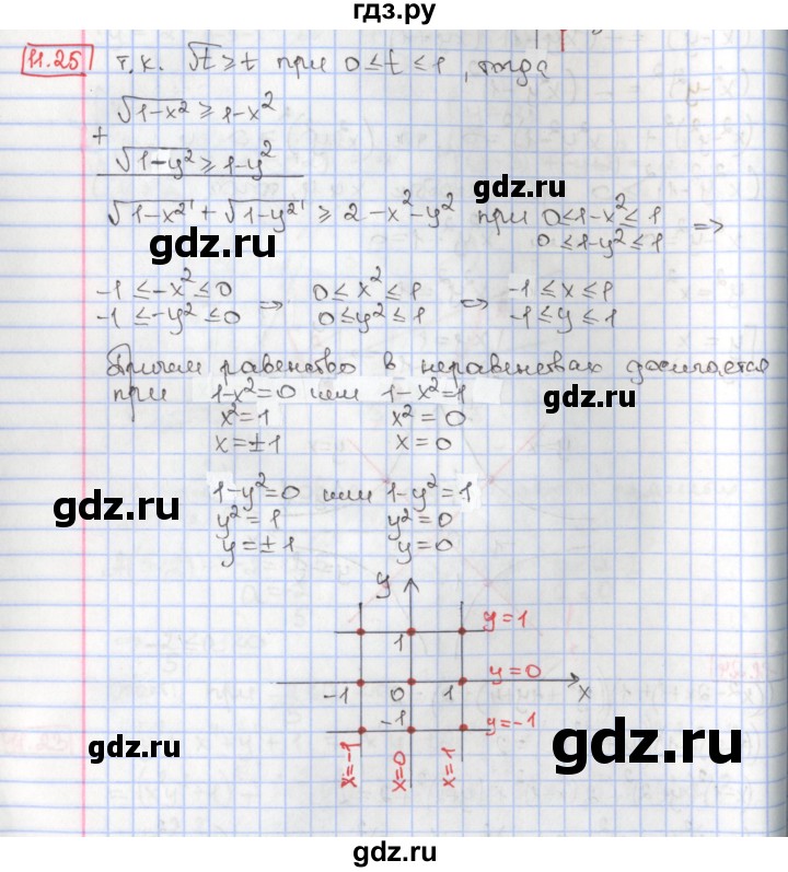 ГДЗ по алгебре 9 класс Мерзляк  Углубленный уровень § 11 - 11.25, Решебник к учебнику 2017