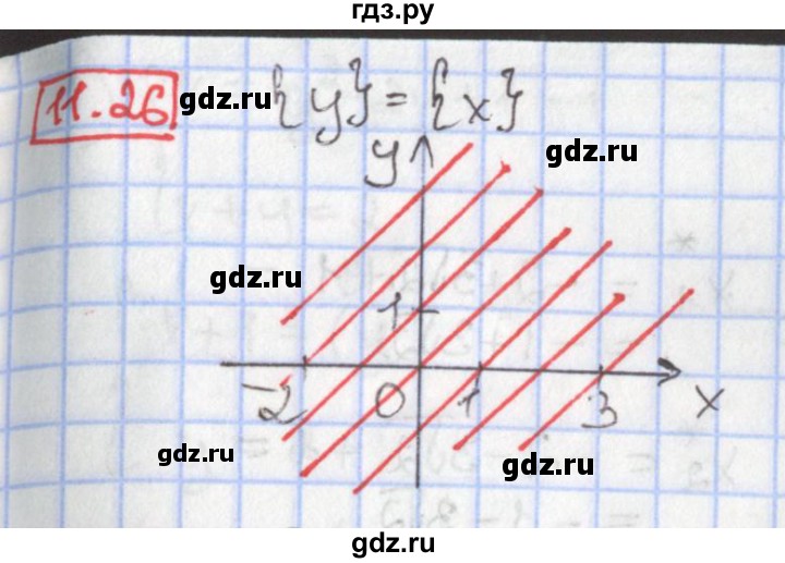 ГДЗ по алгебре 9 класс Мерзляк  Углубленный уровень § 11 - 11.26, Решебник к учебнику 2017