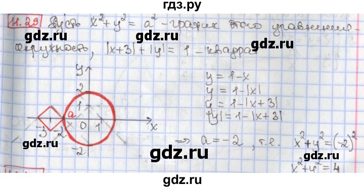 ГДЗ по алгебре 9 класс Мерзляк  Углубленный уровень § 11 - 11.29, Решебник к учебнику 2017