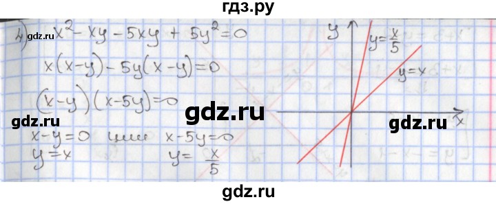 ГДЗ по алгебре 9 класс Мерзляк  Углубленный уровень § 11 - 11.4, Решебник к учебнику 2017