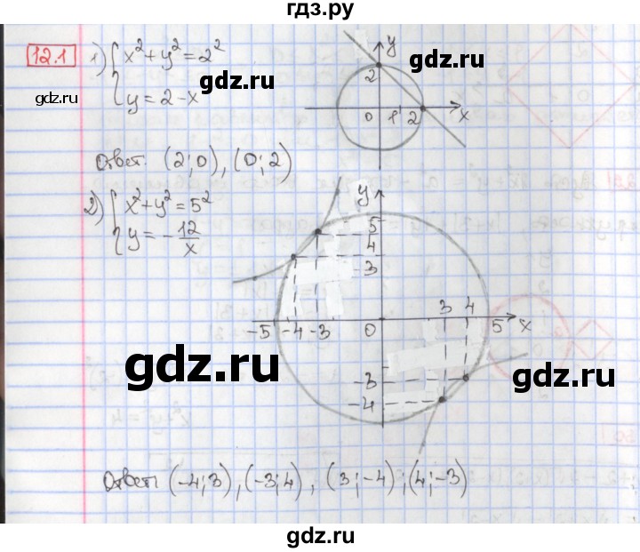 ГДЗ по алгебре 9 класс Мерзляк  Углубленный уровень § 12 - 12.1, Решебник к учебнику 2017