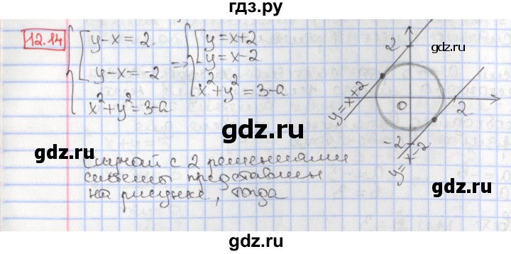 ГДЗ по алгебре 9 класс Мерзляк  Углубленный уровень § 12 - 12.14, Решебник к учебнику 2017