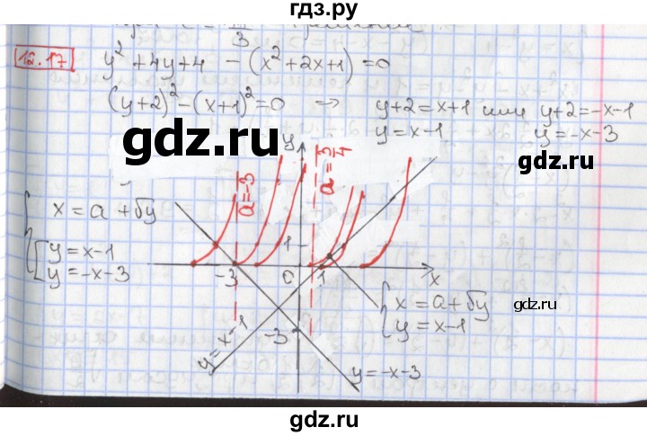 ГДЗ по алгебре 9 класс Мерзляк  Углубленный уровень § 12 - 12.17, Решебник к учебнику 2017