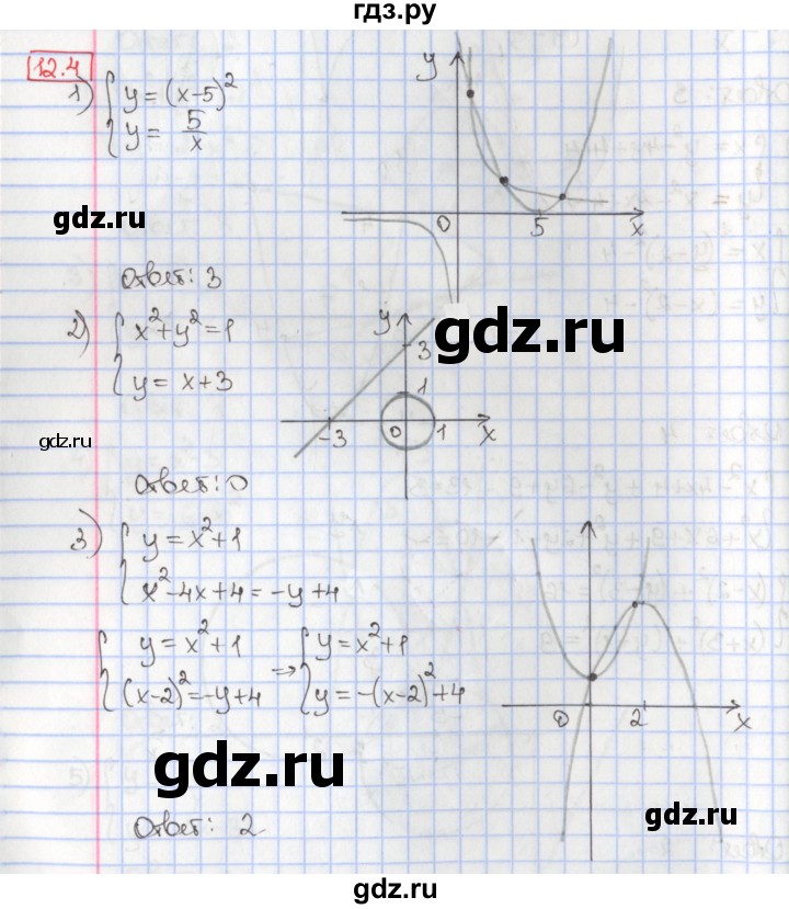 ГДЗ по алгебре 9 класс Мерзляк  Углубленный уровень § 12 - 12.4, Решебник к учебнику 2017