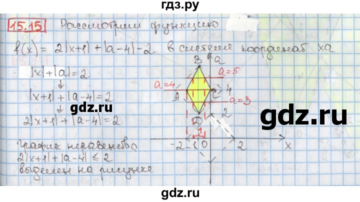 ГДЗ по алгебре 9 класс Мерзляк  Углубленный уровень § 15 - 15.15, Решебник к учебнику 2017