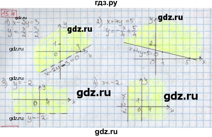 ГДЗ по алгебре 9 класс Мерзляк  Углубленный уровень § 15 - 15.4, Решебник к учебнику 2017