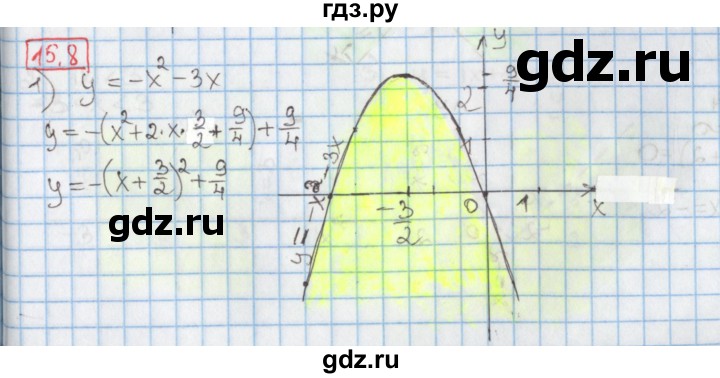 ГДЗ по алгебре 9 класс Мерзляк  Углубленный уровень § 15 - 15.8, Решебник к учебнику 2017