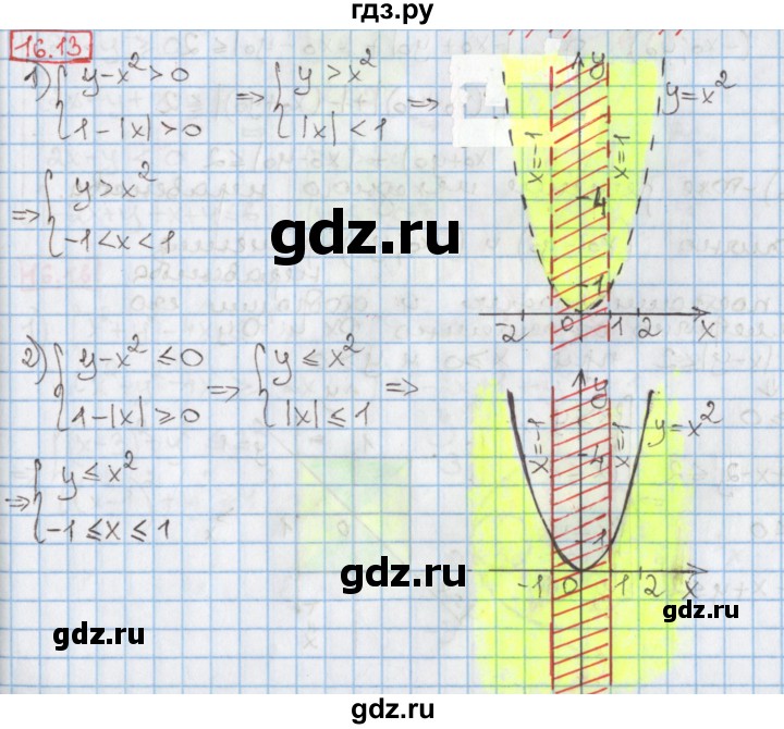 ГДЗ по алгебре 9 класс Мерзляк  Углубленный уровень § 16 - 16.13, Решебник к учебнику 2017