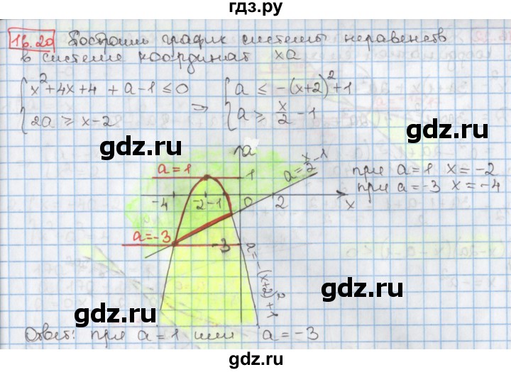 ГДЗ по алгебре 9 класс Мерзляк  Углубленный уровень § 16 - 16.20, Решебник к учебнику 2017