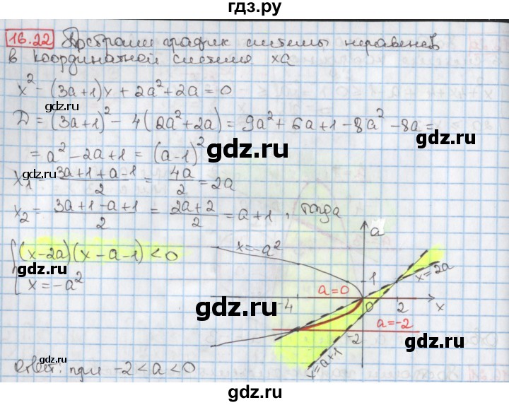 ГДЗ по алгебре 9 класс Мерзляк  Углубленный уровень § 16 - 16.22, Решебник к учебнику 2017
