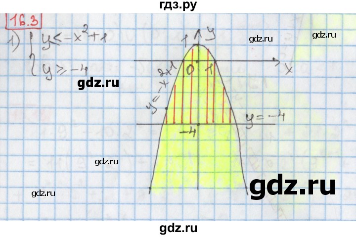 ГДЗ по алгебре 9 класс Мерзляк  Углубленный уровень § 16 - 16.3, Решебник к учебнику 2017