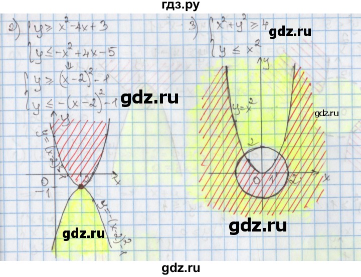 ГДЗ по алгебре 9 класс Мерзляк  Углубленный уровень § 16 - 16.3, Решебник к учебнику 2017