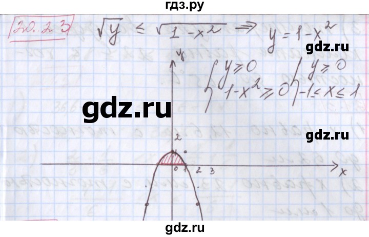 ГДЗ по алгебре 9 класс Мерзляк  Углубленный уровень § 20 - 20.23, Решебник к учебнику 2017