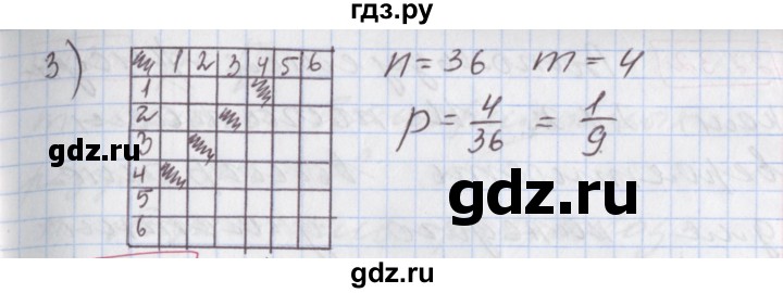 ГДЗ по алгебре 9 класс Мерзляк  Углубленный уровень § 27 - 27.30, Решебник к учебнику 2017