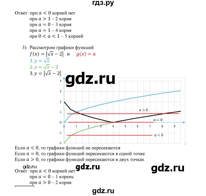 ГДЗ по алгебре 9 класс Мерзляк  Углубленный уровень § 6 - 6.10, Решебник к учебнику 2017