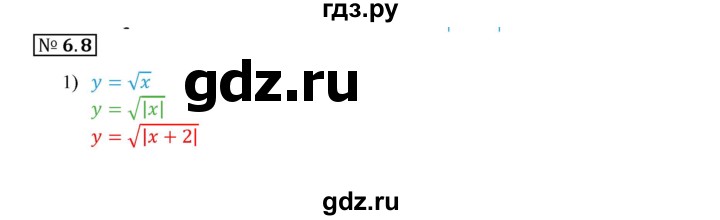 ГДЗ по алгебре 9 класс Мерзляк  Углубленный уровень § 6 - 6.8, Решебник к учебнику 2017