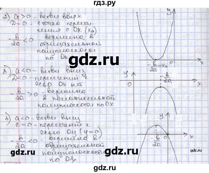 ГДЗ по алгебре 9 класс Мерзляк  Углубленный уровень § 7 - 7.17, Решебник к учебнику 2017