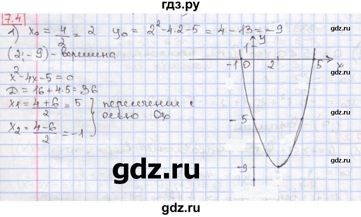 ГДЗ по алгебре 9 класс Мерзляк  Углубленный уровень § 7 - 7.4, Решебник к учебнику 2017